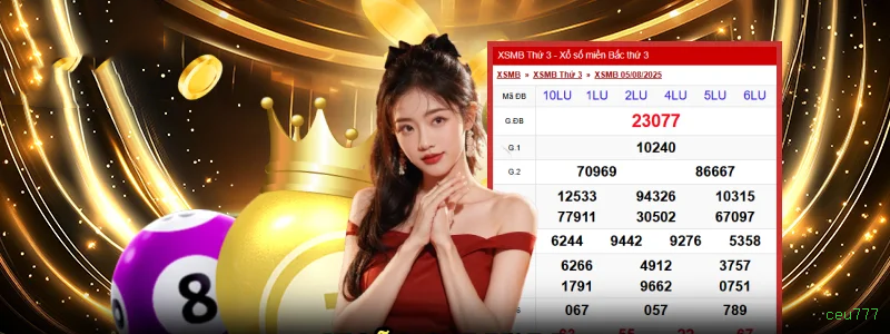 Controles de paJogonto e BRL em ceu777